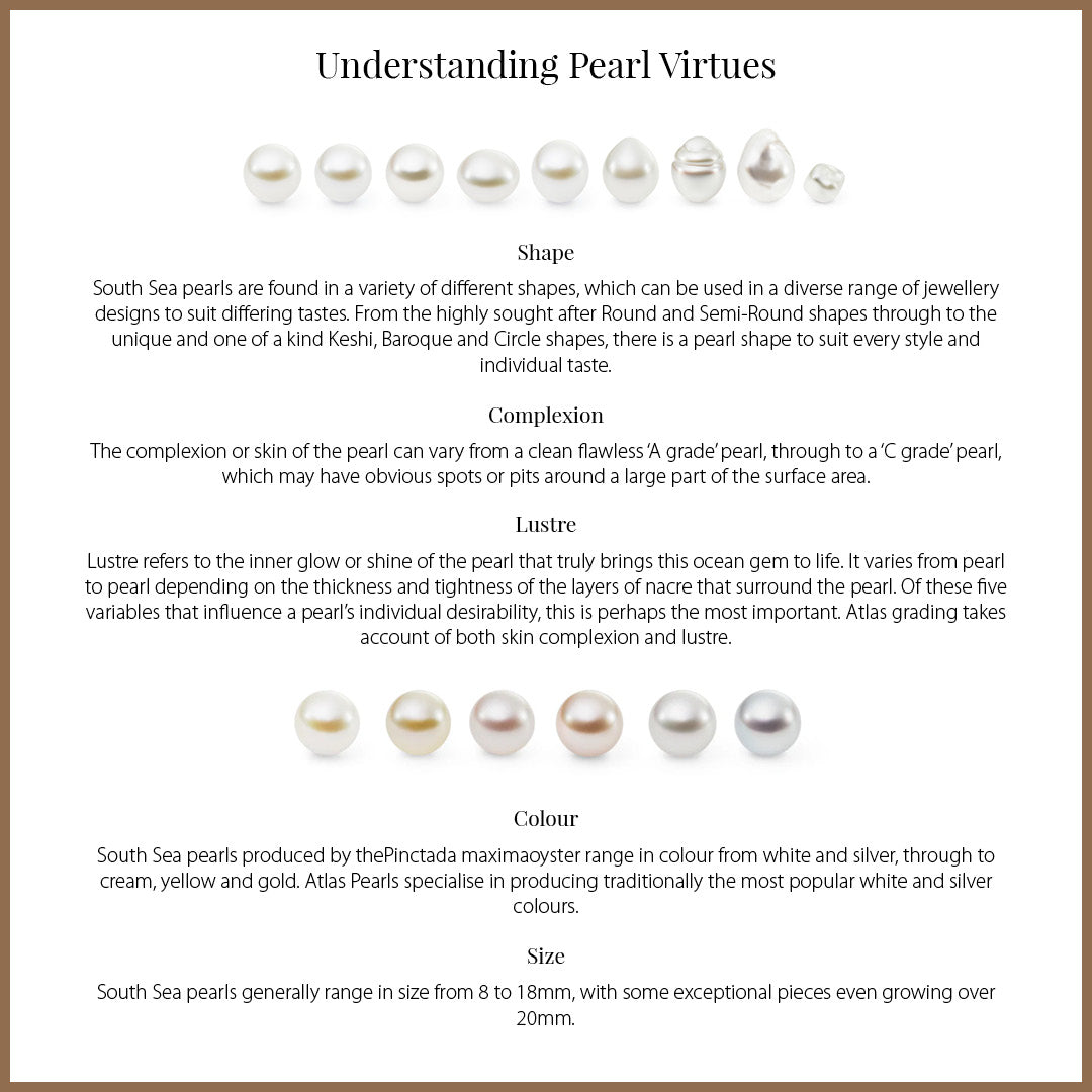 Infographic detailing pearl virtues